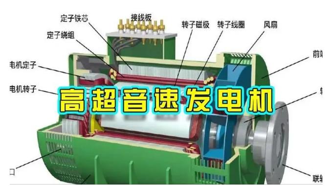 城东颠覆你对发电方式的认知！中国革命性发电机公开揭秘 